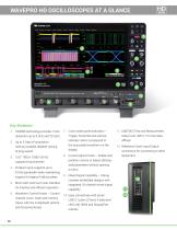 WavePro HD-12