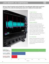 WavePro HD-6
