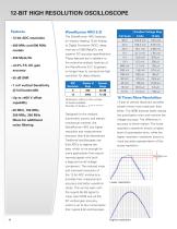 WaveRunner 6 Zi Oscilloscopes-6