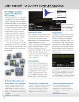 WaveRunner 6 Zi Oscilloscopes - Teledyne LeCroy Europe - PDF Catalogs ...