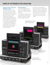 WaveRunner 6 Zi Oscilloscopes-9