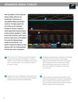 WaveSurfer 10 Oscilloscope-6