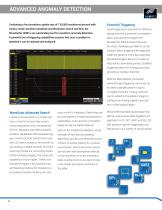 WaveSurfer 3000 Oscilloscopes-4