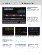 WaveSurfer MXs-B and MSO MXs-B Oscilloscopes-3