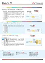 Digital To TV (DTTV) DVB-T TV distribution headend-11