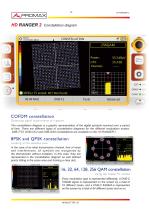 HD RANGER 2-11