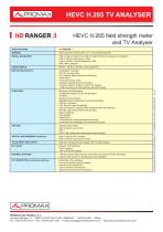 HD RANGER  3-8
