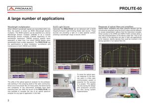 PROLITE-60 Field Optical spectrum analyser-2