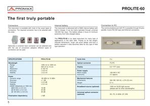 PROLITE-60 Field Optical spectrum analyser-4