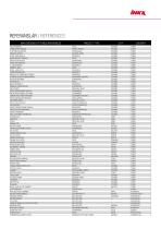 Coupling Parts Catalogue - 11