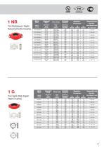 COUPLINGS &  FITTINGS CATALOGUE - 11