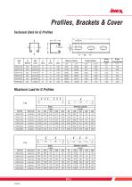 STRUT SYSTEMS CATALOGUE - 18