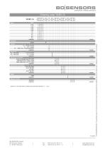 data sheet 18.601 G-3