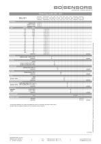 data sheet DCL 571-6