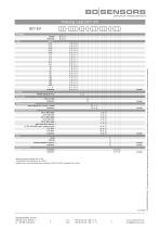 data sheet DCT 531-4