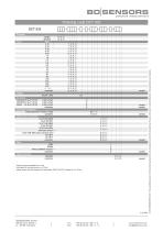 data sheet DCT 533-4