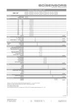 data sheet DMK 387 - 5