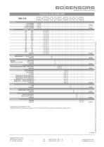 data sheet DMK456-4
