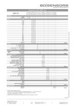 data sheet DMP 321-6
