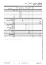 data sheet DMP 335-5