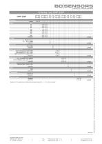 data sheet DMP 339P - 4