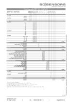 data sheet DMP i - 6