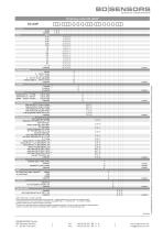 data sheet DS 200P - 6