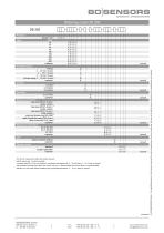 data sheet DS 202 - 5