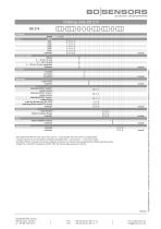 data sheet DS 214-5