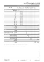 data sheet DS 233-5