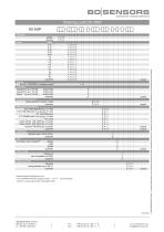 data sheet DS 350P - 5