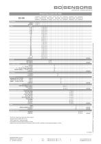 data sheet DS 400-5