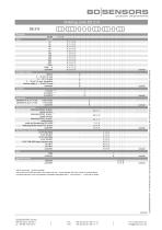 data sheet DS210 - 5