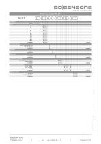 data sheet DS217 - BD|SENSORS GmbH - PDF Catalogs | Technical ...