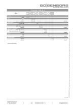 data sheet iS4 - 4