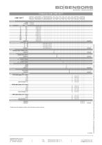 data sheet LMK 307 T - 5