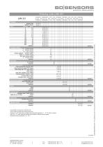 data sheet LMK 351-4