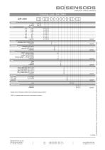 data sheet LMK 358 H-5