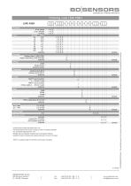data sheet LMK 458 H-5
