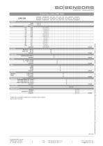 data sheet LMK 809-4