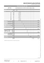 data sheet LMP 305-5