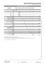 data sheet LMP 308 i-5