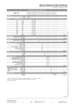data sheet LMP 331-4