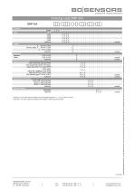 data sheet pressure transmitter DMP 304-4