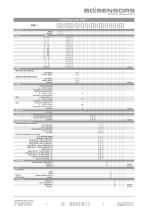 data sheet XMP i - 5