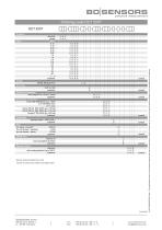 datasheet DCT 531P-5