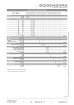 datasheet DCT 553P-4