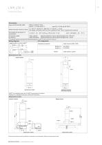 HYDROSTATIC PROBES SCREW-IN TRANSMITTER - 15