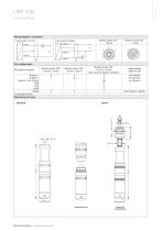 HYDROSTATIC PROBES SCREW-IN TRANSMITTER - 7
