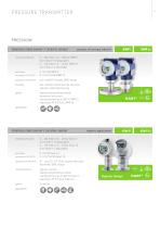 product catalogue overall-7